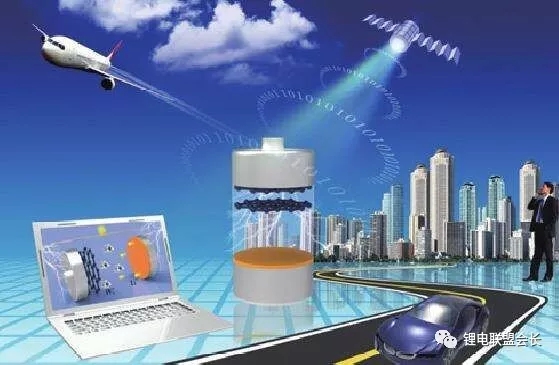 一文知悉锂电池常用正负极材料特性及应用领域 一文知悉锂电池常用正负极材料特性及应用领域