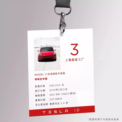 32万8 ！特斯拉国产特斯拉Model 3带回家 留给新势力的时间不多了