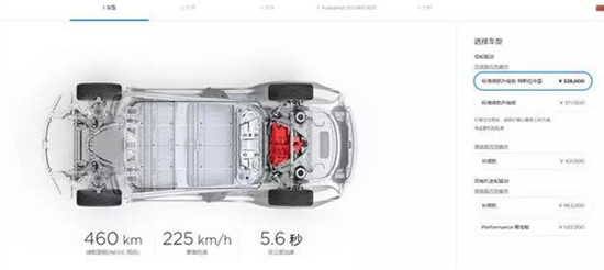 32万8 ！特斯拉国产特斯拉Model 3带回家 留给新势力的时间不多了