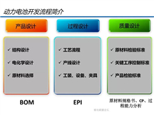 动力电池技术开发流程及性能参数解析