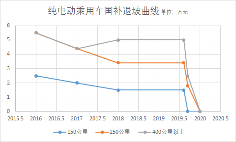 1559291969382505.png image.png