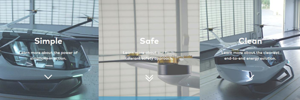 氢燃料电池飞行汽车问世 续航里程可达400英里