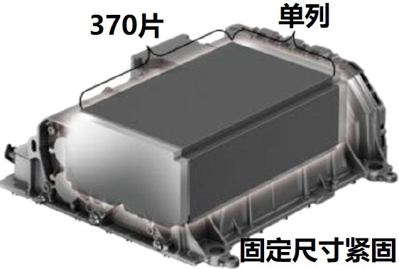 从材料和工艺详细计算丰田Mirai燃料电池堆成本为$14545
