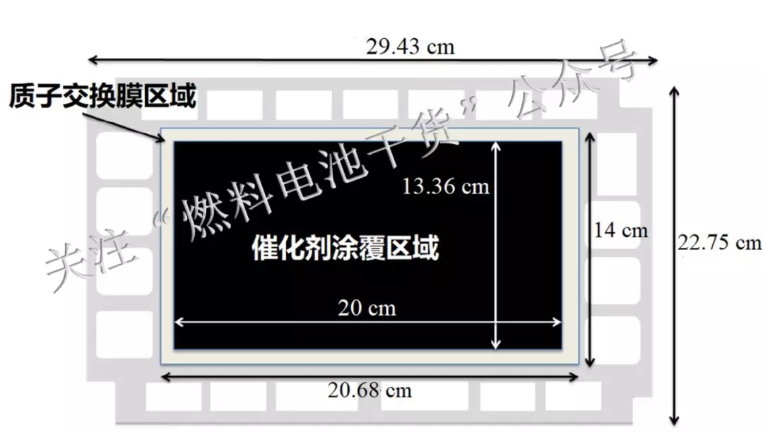 从材料和工艺详细计算丰田Mirai燃料电池堆成本为$14545 从材料和工艺详细计算丰田Mirai燃料电池堆成本为$14545