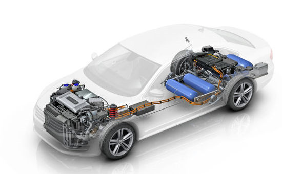 后补贴时代下中国燃料电池汽车政策体系研究 后补贴时代下中国燃料电池汽车政策体系研究