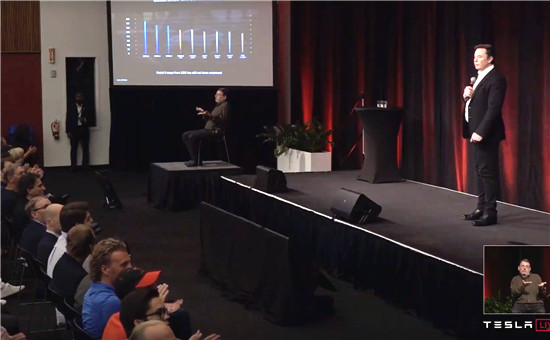 五大核心看点 解读2019特斯拉股东大会