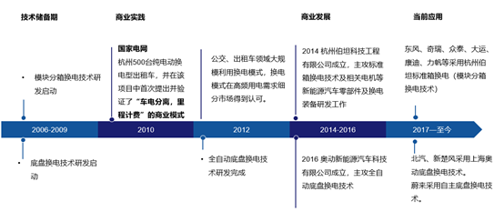 1560516589234686.png image.png