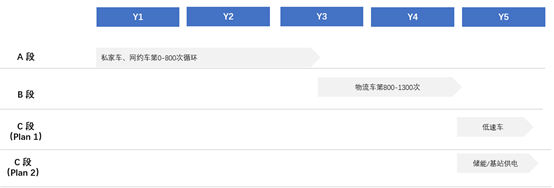 1560516669132980.png image.png