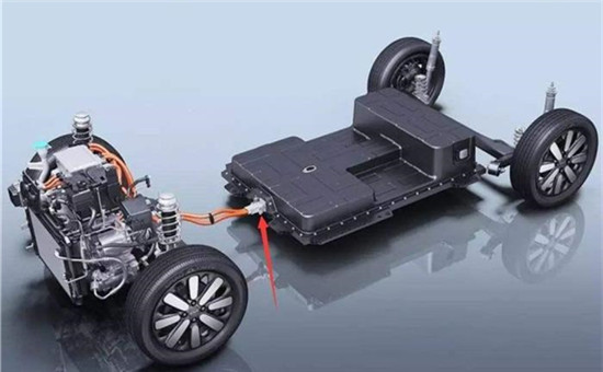 新能源车的电池目前有报废标准吗? 新能源车的电池目前有报废标准吗?