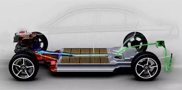 动力电池究竟要续航还是要安全? 动力电池究竟要续航还是要安全?