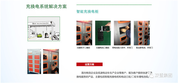 铁塔一体两翼协同发展 拉开共创共享新篇章