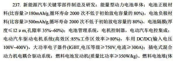 《鼓励外商投资产业目录》发布 鼓励电池外企入局