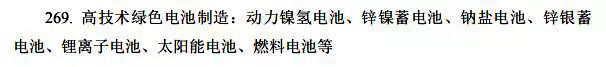 《鼓励外商投资产业目录》发布 鼓励电池外企入局
