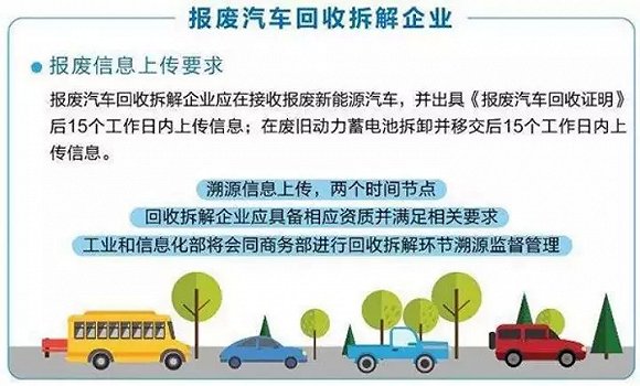 新能源汽车核心“三电”:失控的电池 新能源汽车核心“三电”:失控的电池