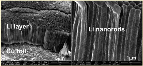 聚乙烯醇界面保护,助力高稳定性锂金属负极 聚乙烯醇界面保护,助力高稳定性锂金属负极