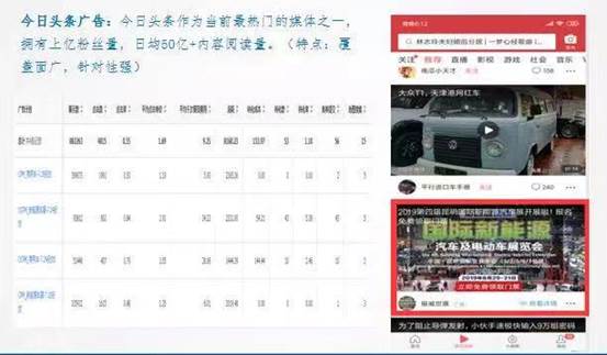 昆明国际新能源车展