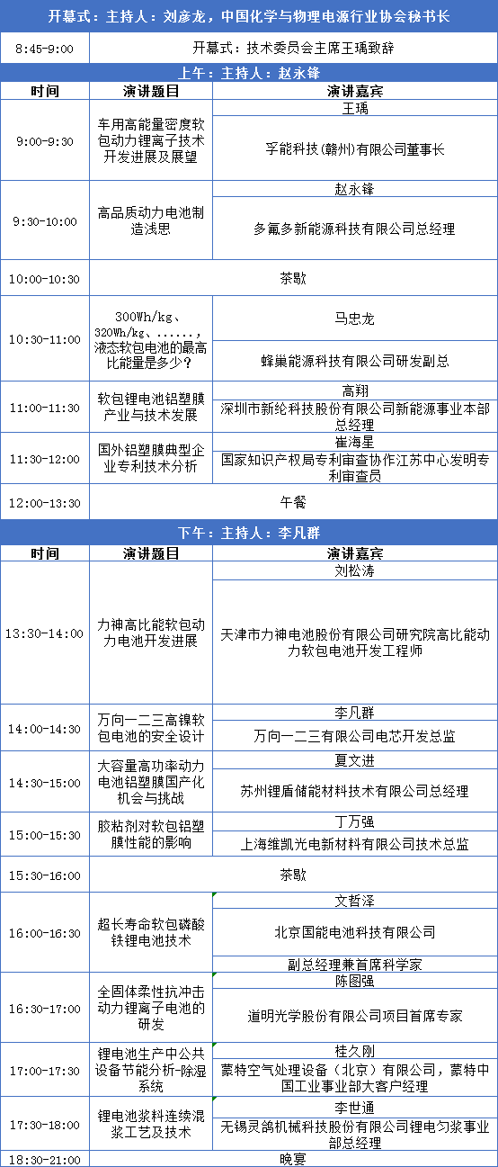 第一届高能量密度软包锂电池发展论坛第三轮通知