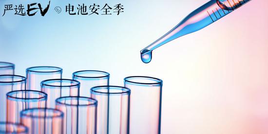 电解液添加剂竟有魔力决定电池的性格?