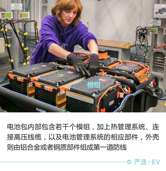 堪比高考选拔 电动汽车电池安全测试解析
