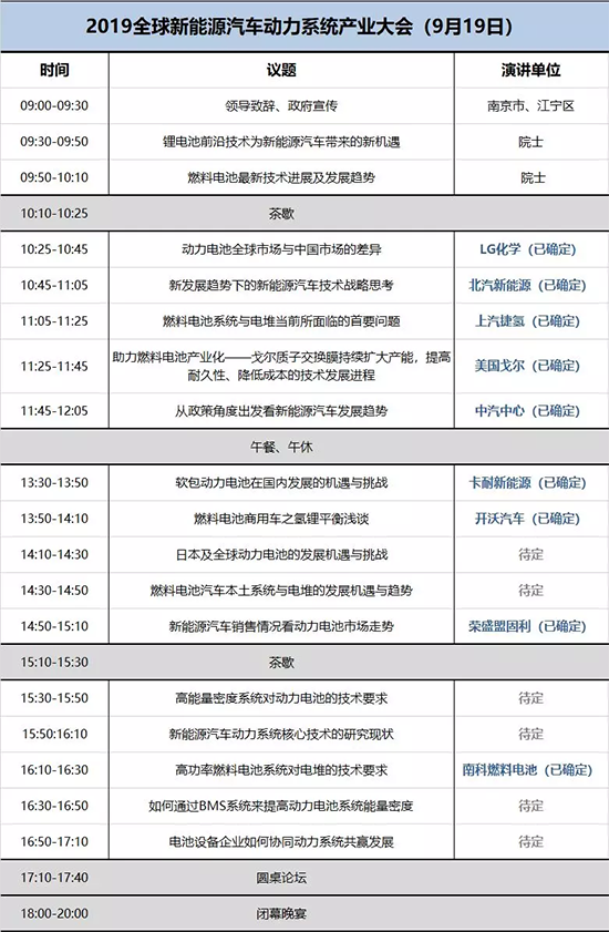 2019全球新能源汽车动力系统产业大会 2019全球新能源汽车动力系统产业大会