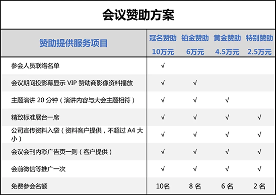 2019全球新能源汽车动力系统产业大会 2019全球新能源汽车动力系统产业大会