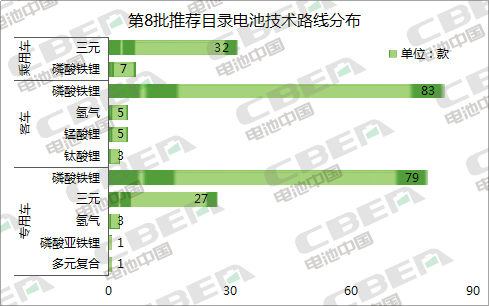 1568096292442026706.png 图片2.png