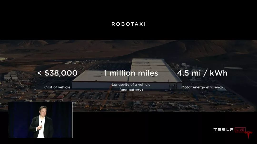 续航 160 万公里,特斯拉的最后一张底牌