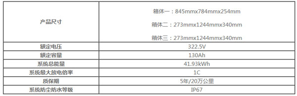 星恒电源汽车电池组322.5V