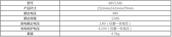 星恒电源48V12Ah电动两轮车用电池
