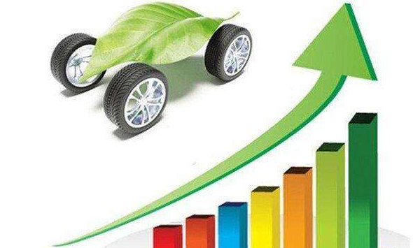 新能源汽车产销量大踏步 这些政策必须了解！