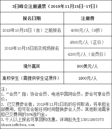 CBIS 2019大会议程及部分参会企业名单公布 CBIS 2019大会议程及部分参会企业名单公布