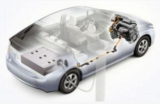 自燃事故频发下 为什么三元锂电池市场依然火热? 自燃事故频发下 为什么三元锂电池市场依然火热?