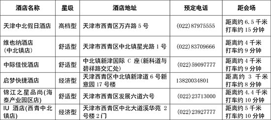交通住宿指引 交通住宿指引