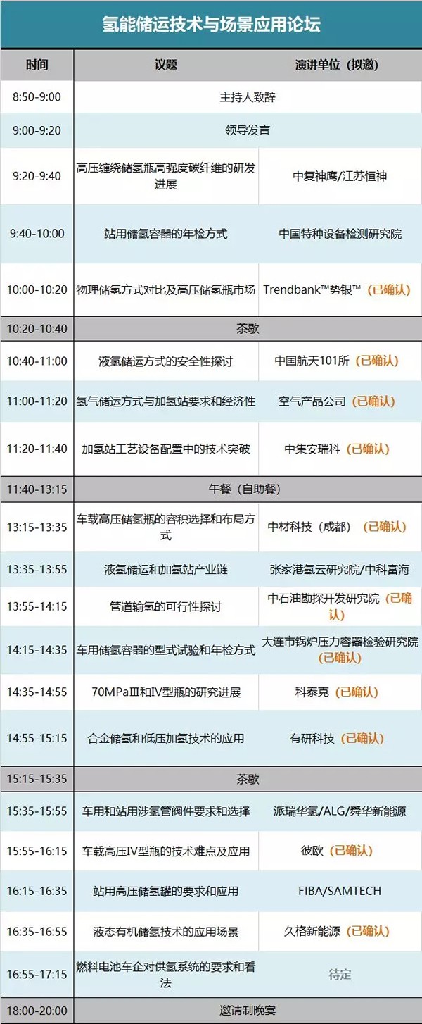 【报名中】11家企业已确认演讲——氢能储运技术与场景应用论坛 【报名中】11家企业已确认演讲——氢能储运技术与场景应用论坛