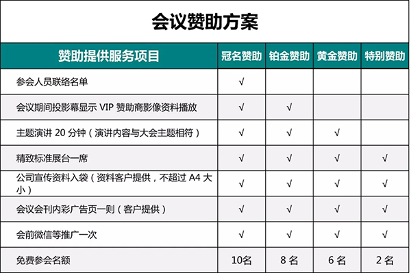 【报名中】11家企业已确认演讲——氢能储运技术与场景应用论坛 【报名中】11家企业已确认演讲——氢能储运技术与场景应用论坛