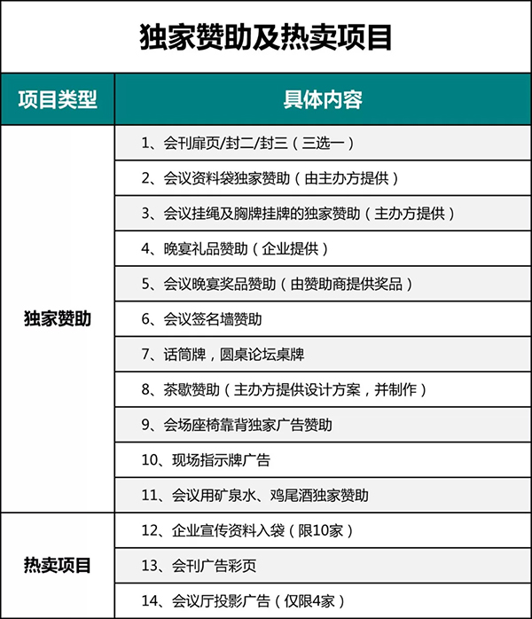 【报名中】11家企业已确认演讲——氢能储运技术与场景应用论坛 【报名中】11家企业已确认演讲——氢能储运技术与场景应用论坛