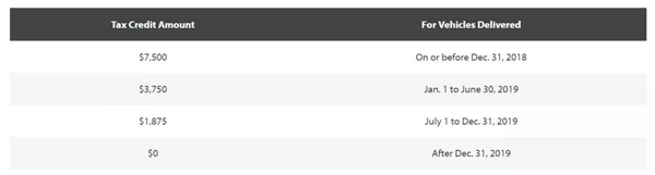 新能源补贴世界地图:曾经沧海难为水,除却补贴不是云? 新能源补贴世界地图:曾经沧海难为水,除却补贴不是云?