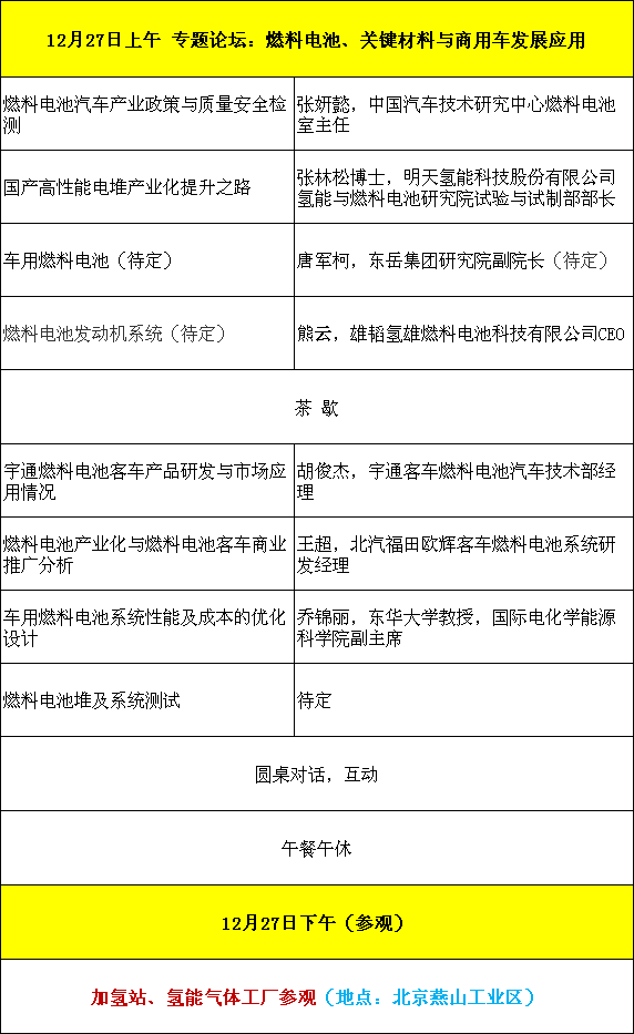 2019制氢、氢能基础设施建设高峰论坛暨燃料电池产业发展交流会