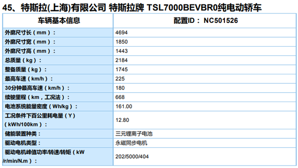 国产特斯拉Model3长续航版确认三元电池方案 国产特斯拉Model3长续航版确认三元电池方案