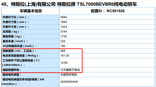 续航668km!特斯拉国产长续航Model 3收割谁的市场? 续航668km!特斯拉国产长续航Model 3收割谁的市场?