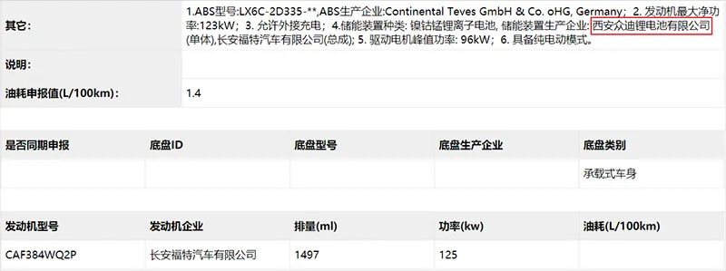搭载比亚迪电池的福特PHEV车型现身新车申报目录 搭载比亚迪电池的福特PHEV车型现身新车申报目录