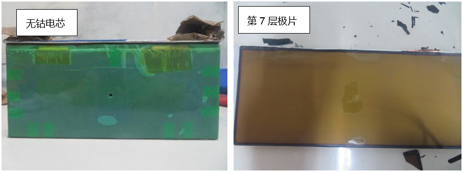 曝光!蜂巢能源无钴电池的最新测试数据…… 曝光!蜂巢能源无钴电池的最新测试数据……