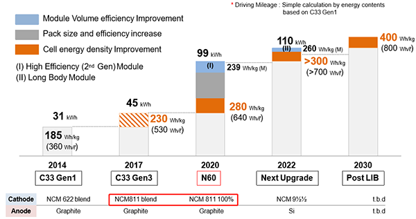 宁德时代“811风波”带来的思考 宁德时代“811风波”带来的思考