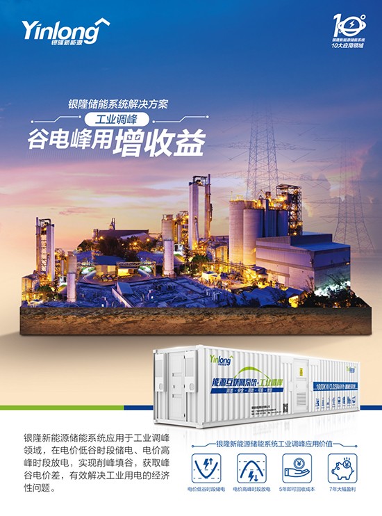 储能商业化,未来已来!银隆储能十大应用领域引关注 储能商业化,未来已来!银隆储能十大应用领域引关注