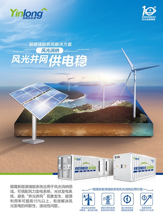 储能商业化,未来已来!银隆储能十大应用领域引关注 储能商业化,未来已来!银隆储能十大应用领域引关注