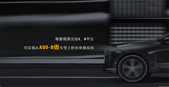 蜂巢能源无钴电池平台亮相 磷酸铁锂、三元电池市场“全都要” 蜂巢能源无钴电池平台亮相 磷酸铁锂、三元电池市场“全都要”
