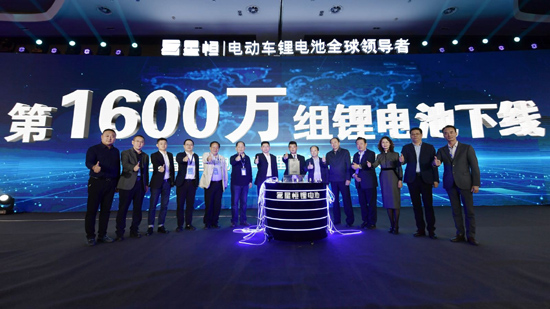 2021年中国电动车锂电伙伴大会暨星恒品牌战略发布会盛大举行 2021年中国电动车锂电伙伴大会暨星恒品牌战略发布会盛大举行