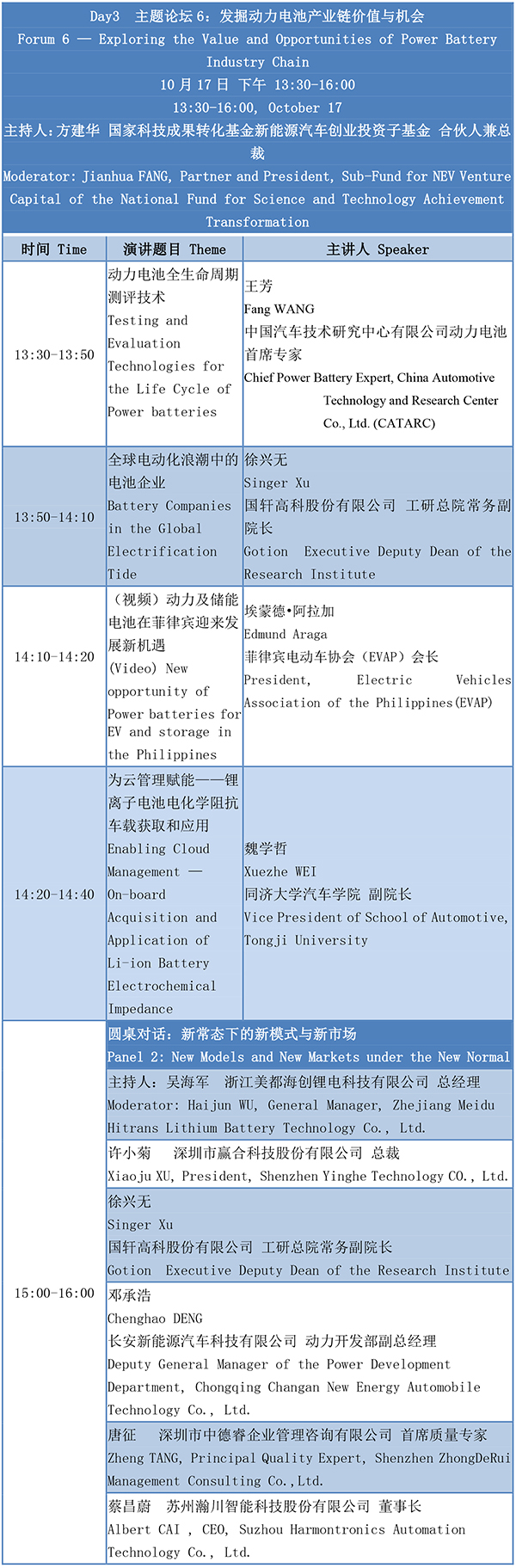 国内外知名整车企业组团参会 CBIS2020即将盛大启幕 国内外知名整车企业组团参会 CBIS2020即将盛大启幕