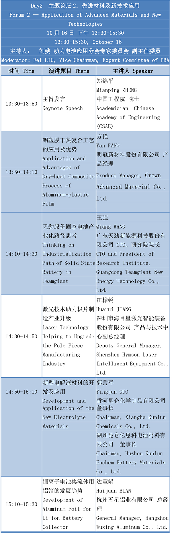 国内外知名整车企业组团参会 CBIS2020即将盛大启幕 国内外知名整车企业组团参会 CBIS2020即将盛大启幕