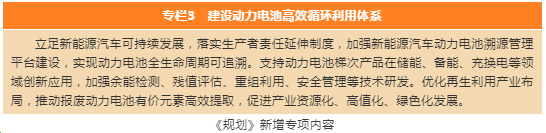 拒绝激进！新能源汽车“2035规划”这些目标都调低了